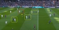 Kovacic (red square) was assigned to man-mark Messi once Barcelona entered the attacking half.
